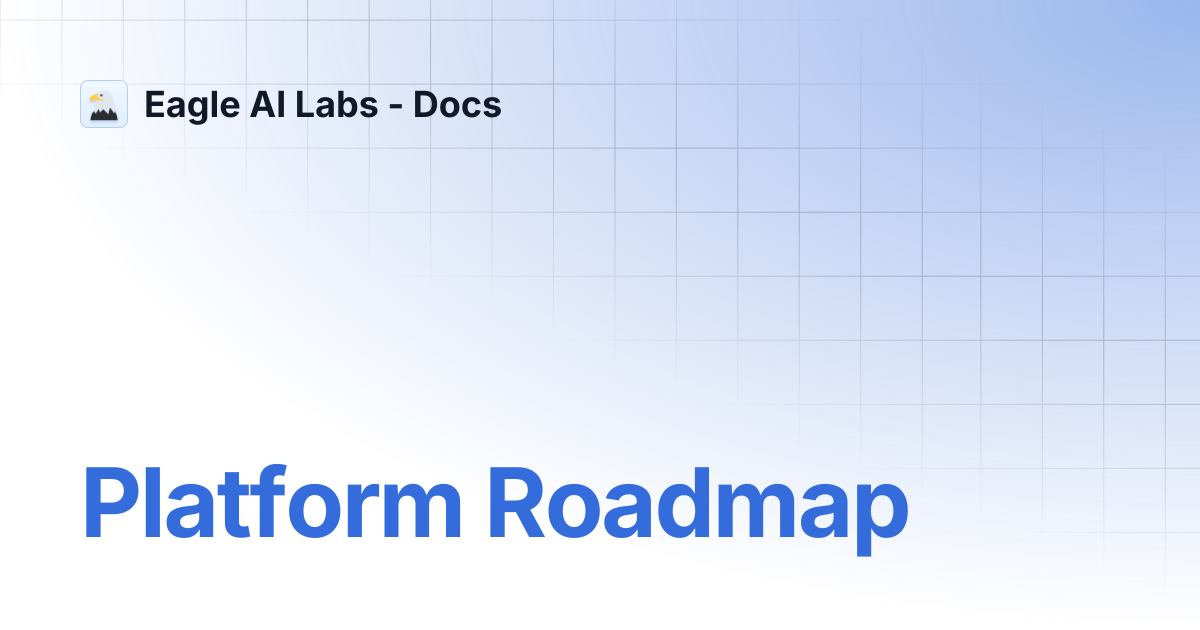 Platform Roadmap Eagle Ai Labs Docs